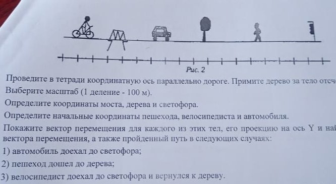 Нарисуйте в тетради тело м и изобразите в масштабе вектор силы действующей на тело