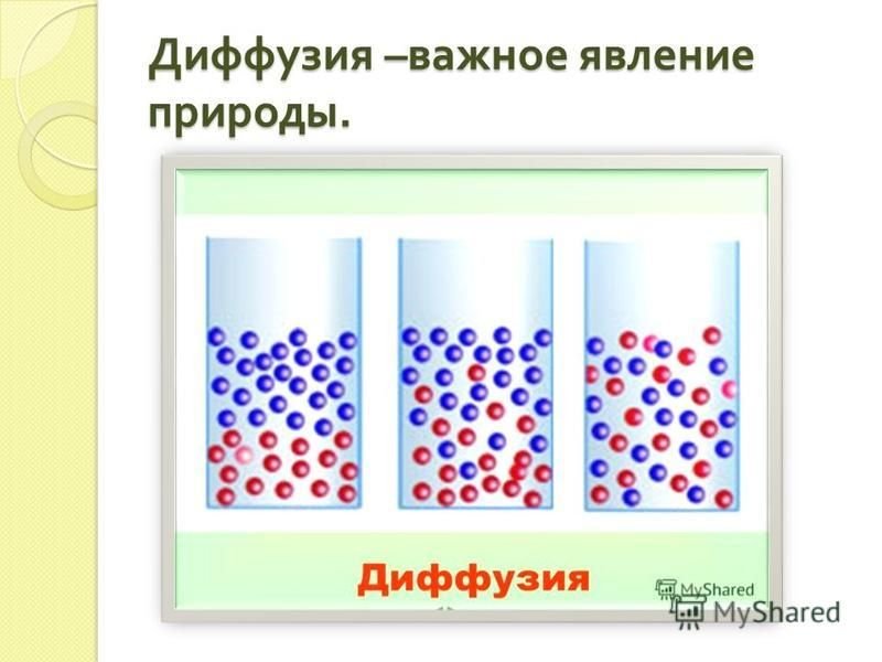 Чем объясняется диффузия в жидкостях. Диффузия. Явление диффузии. Диффузия молекул. Процесс диффузии.